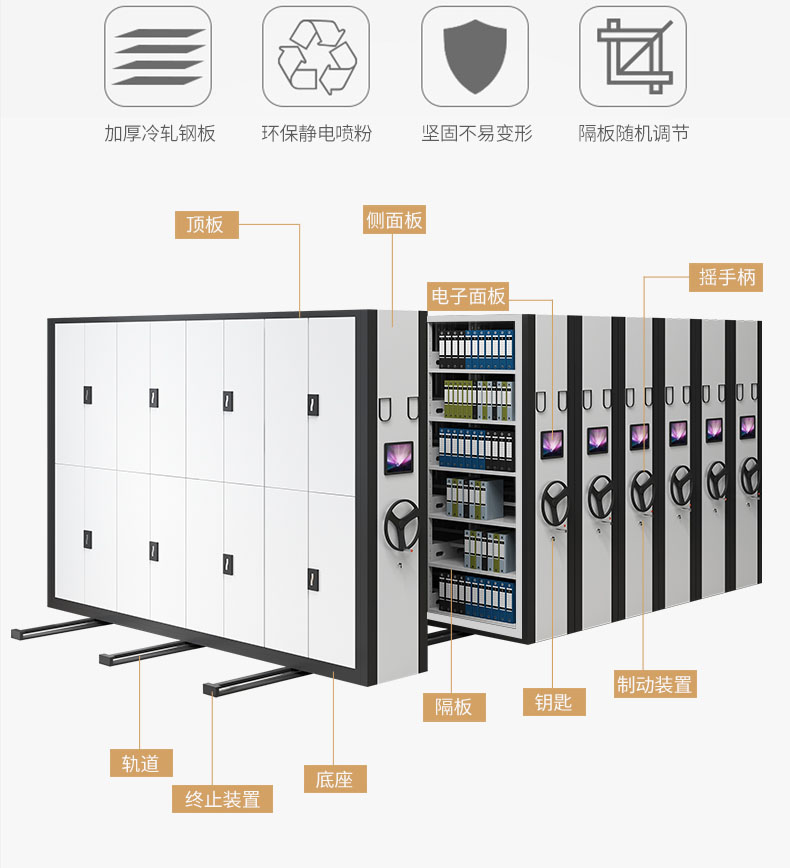 檔案密集柜廠家.jpg