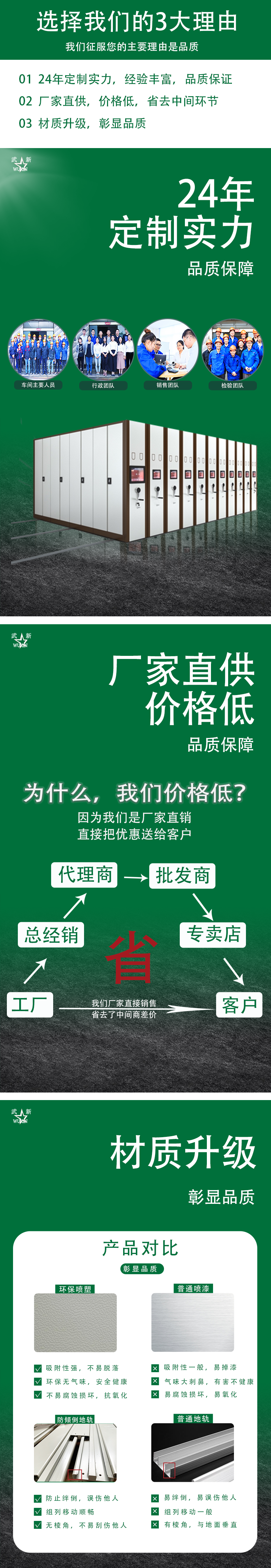 詳情圖綠色環(huán)保設(shè)計(jì)改正中-4.png